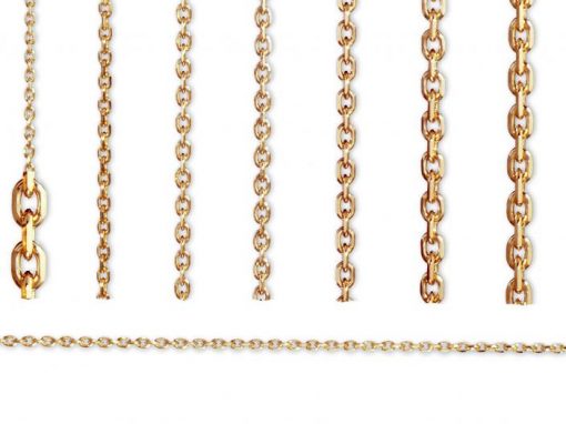 Cadenas