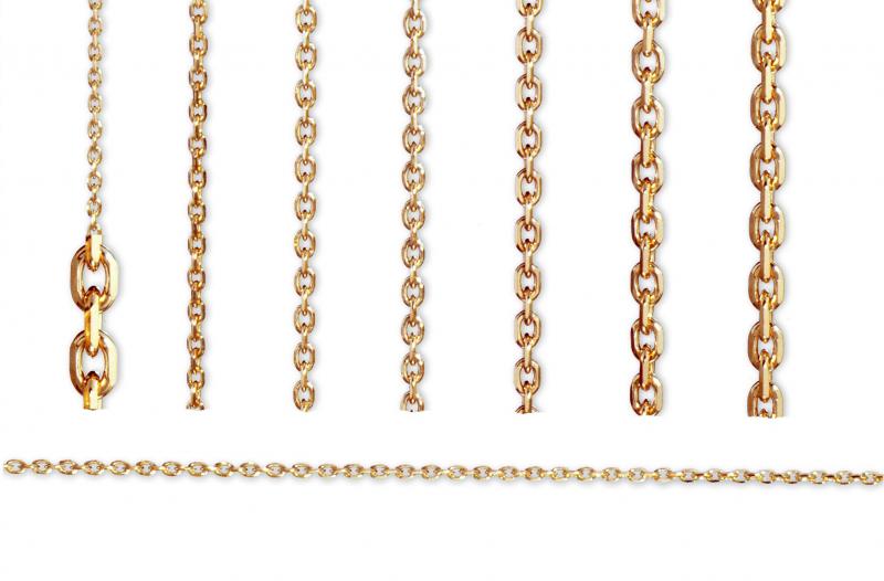 Cadenas
